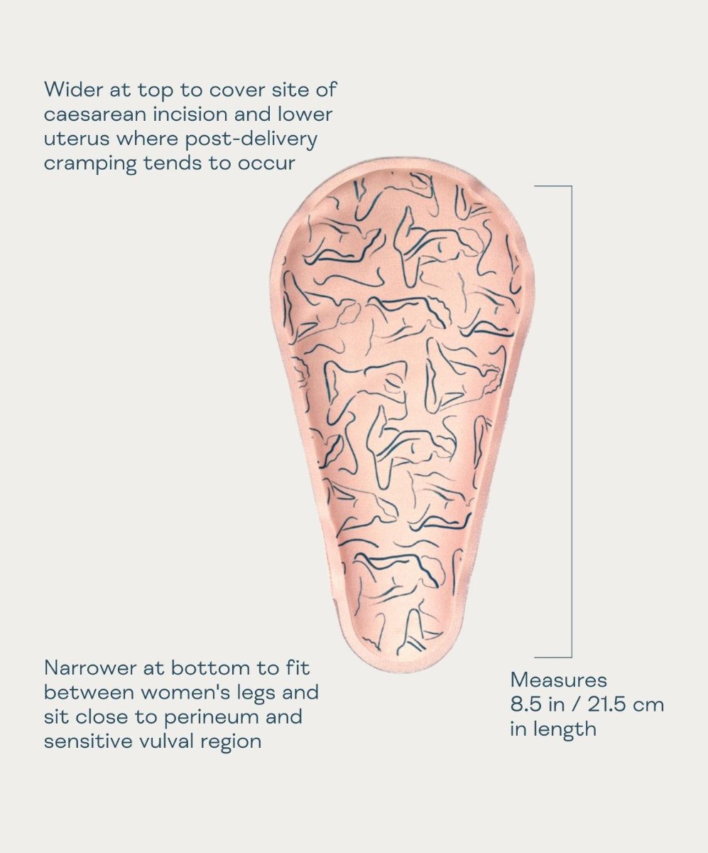 Close-up of Between Legs Ice - Heat Pack with diagram showing 21.5cm length and other features
