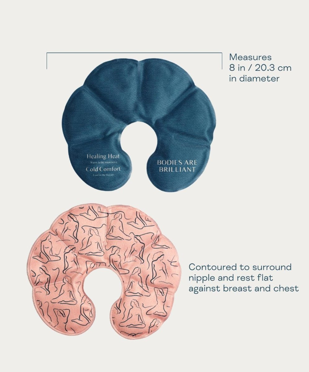Breast & Chest Reusable Ice/Heat Packs with diagram highlighting product features