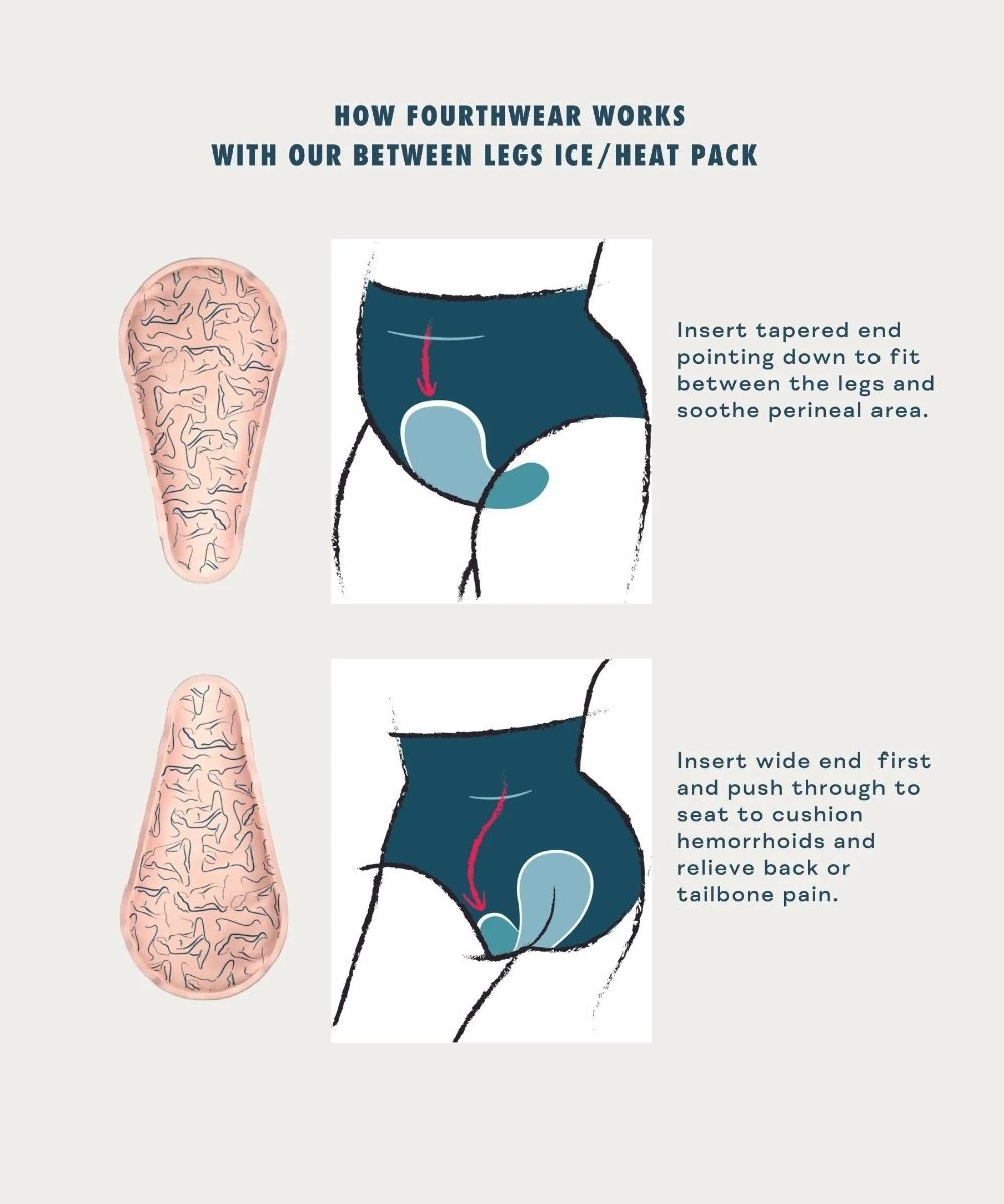 How FourthWear & Between Legs Work infographic
