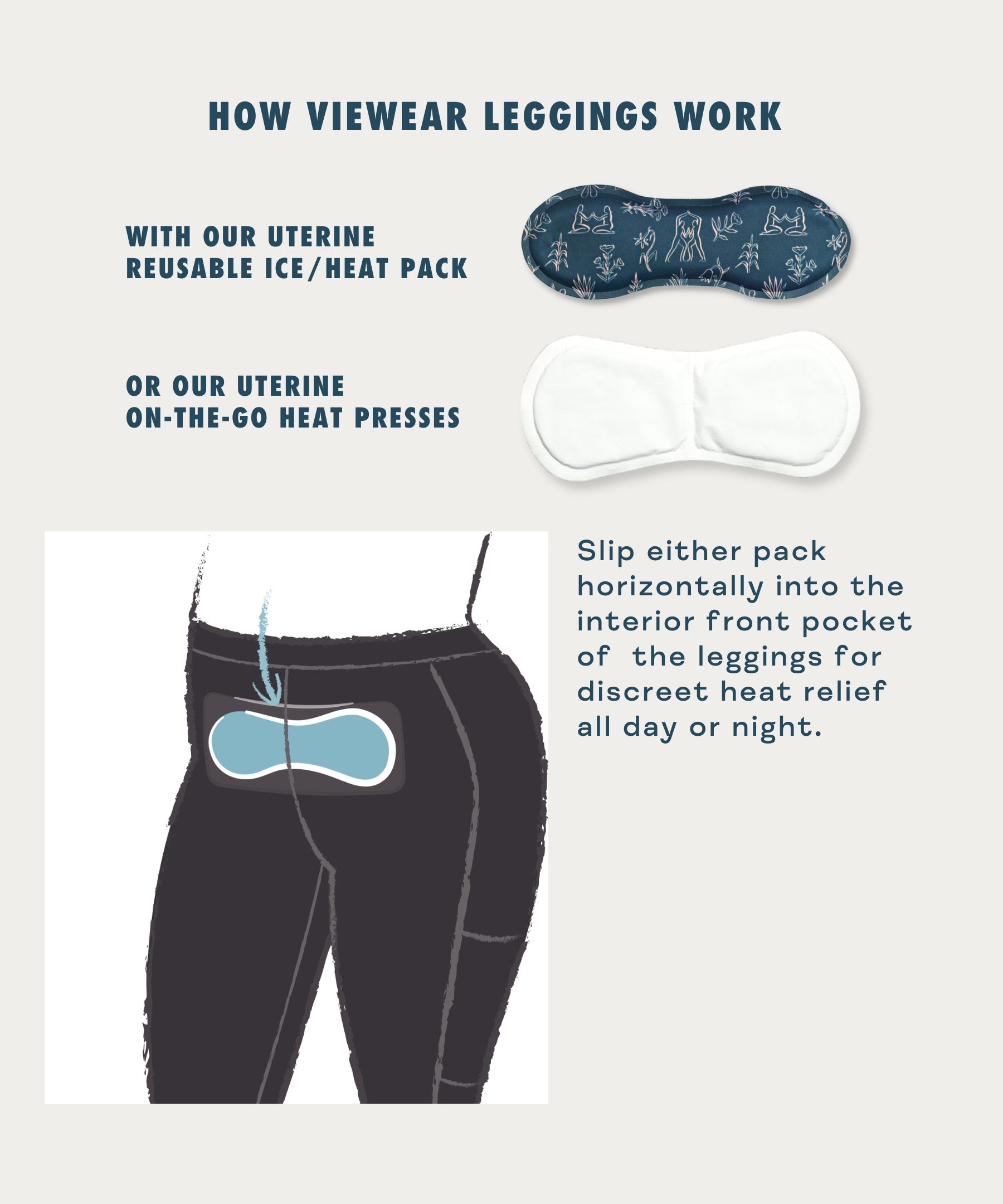 How VieWear Period Comfort Leggings Work