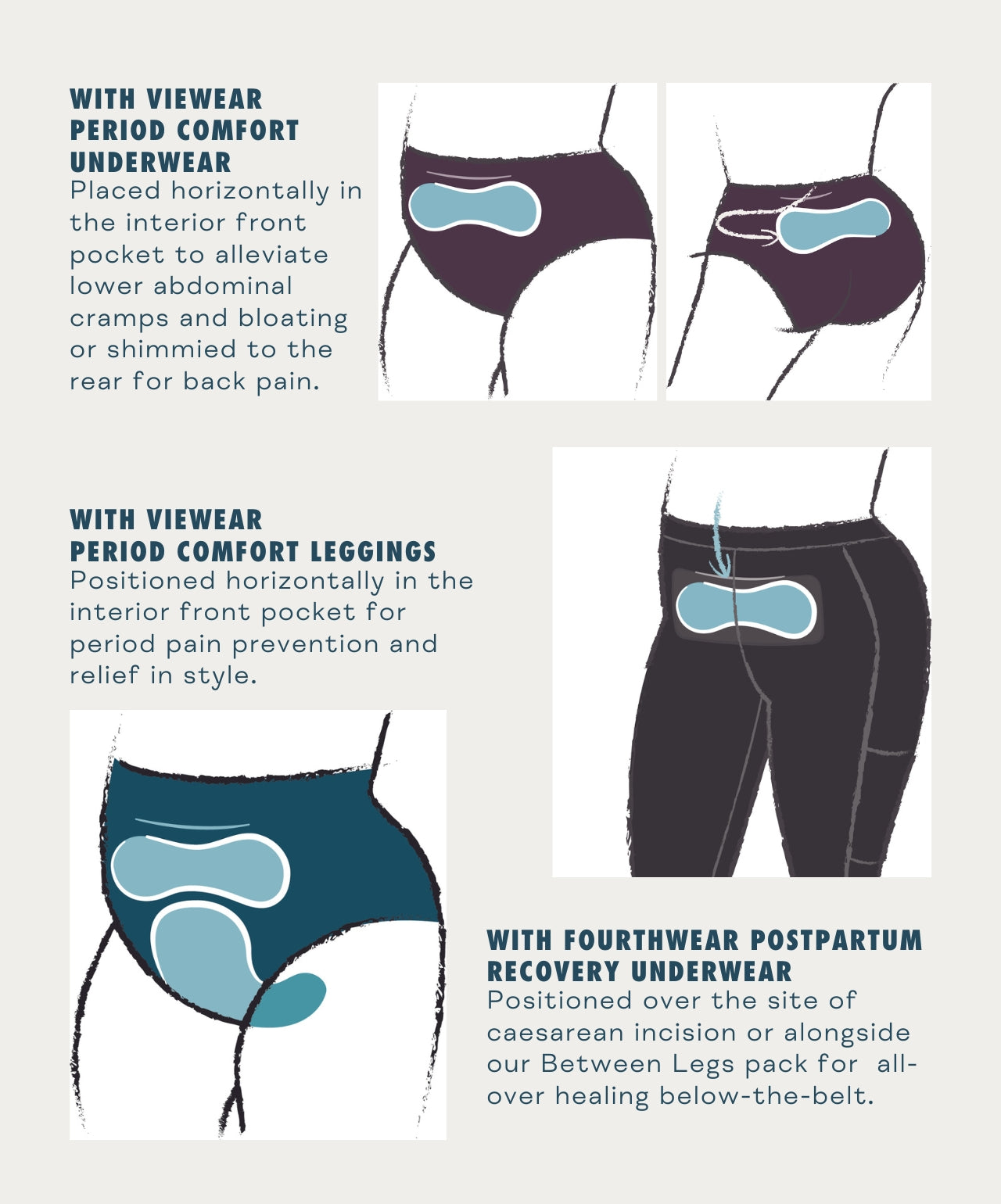 You can now buy heated underwear to banish the cold - and it also soothes  period pain