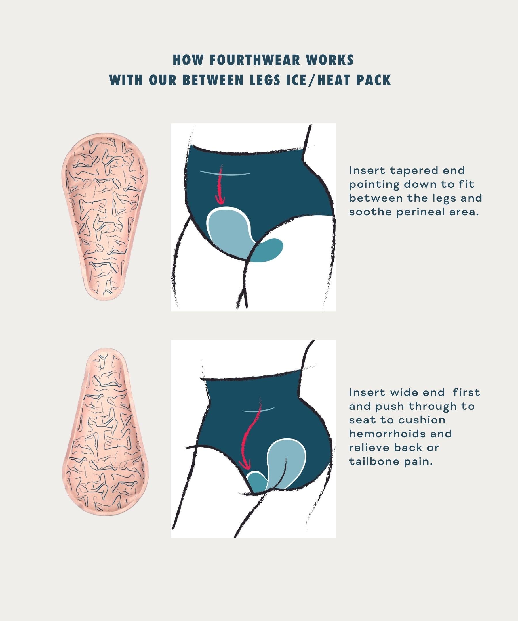 Postpartum Underwear with Ice Pack Insert Absorbent Boxer