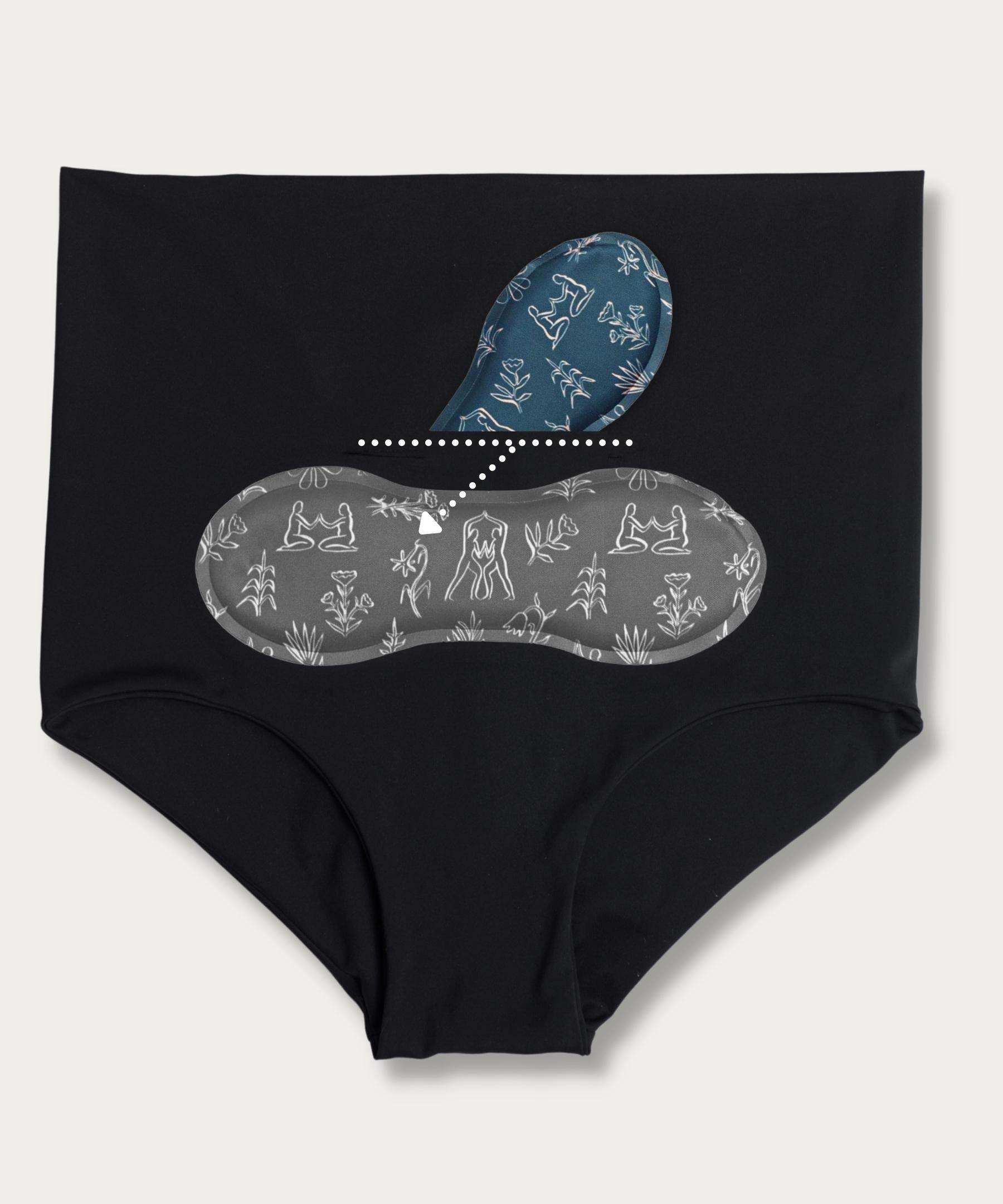 How FourthWear Postpartum Recovery Underwear works with Uterine Ice/Heat Pack